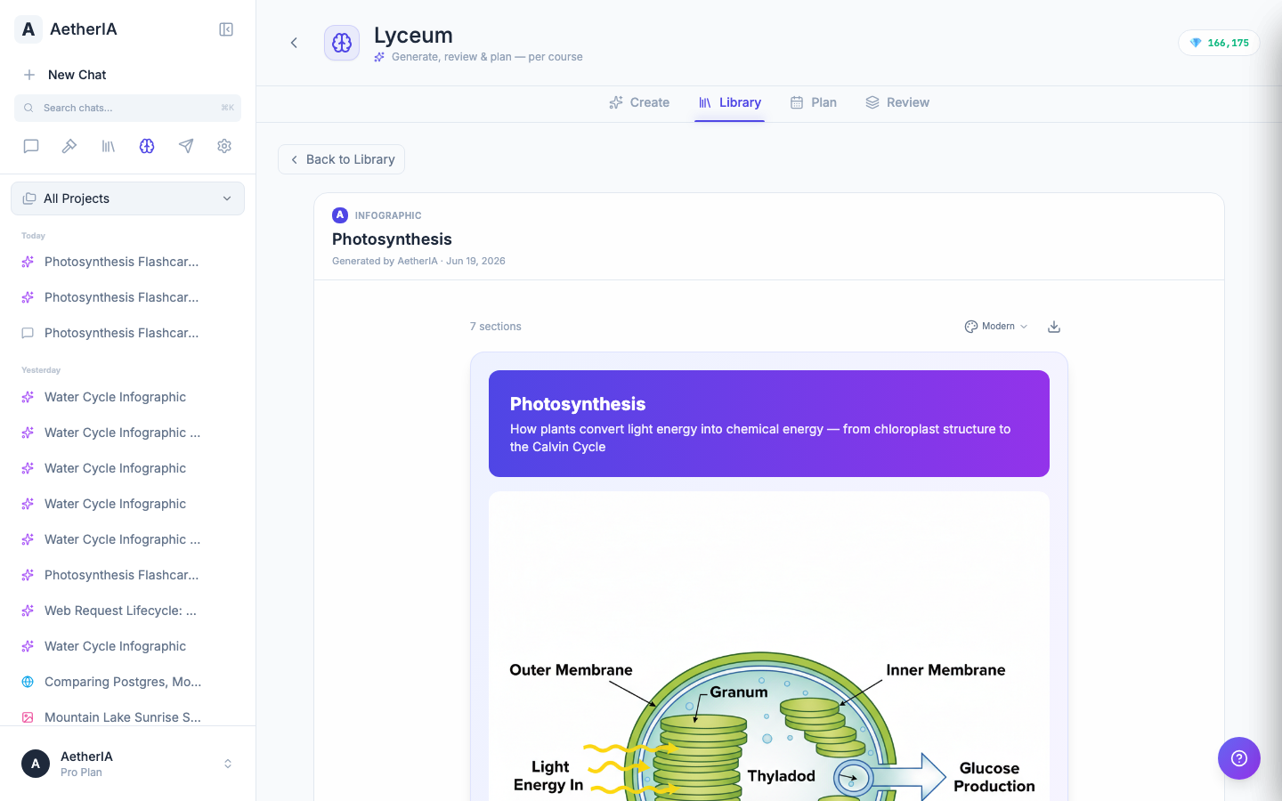 Infographics — Turn a topic into an at-a-glance visual summary.