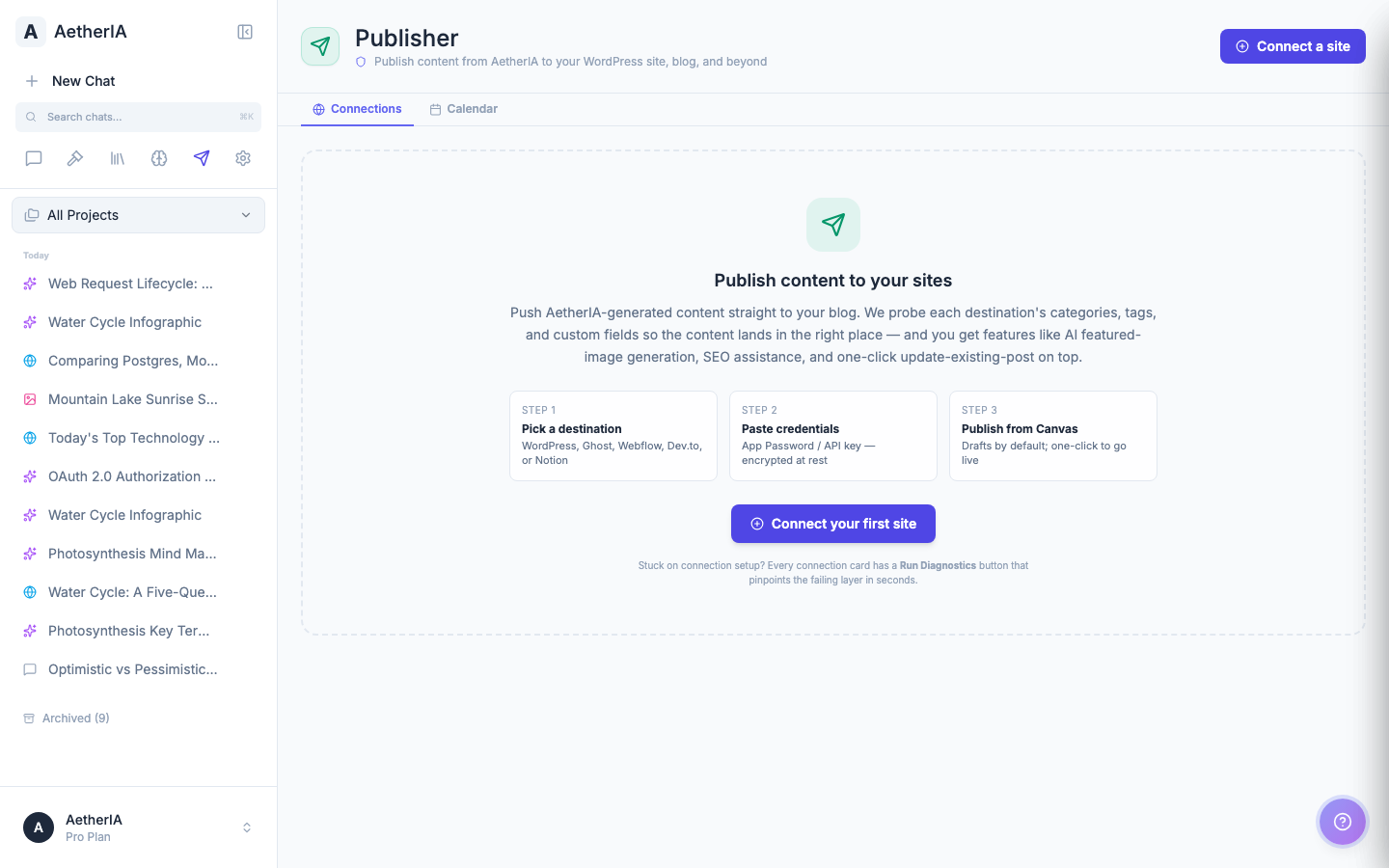 Publish anywhere — One-click publish to WordPress, Ghost, Dev.to, and more.