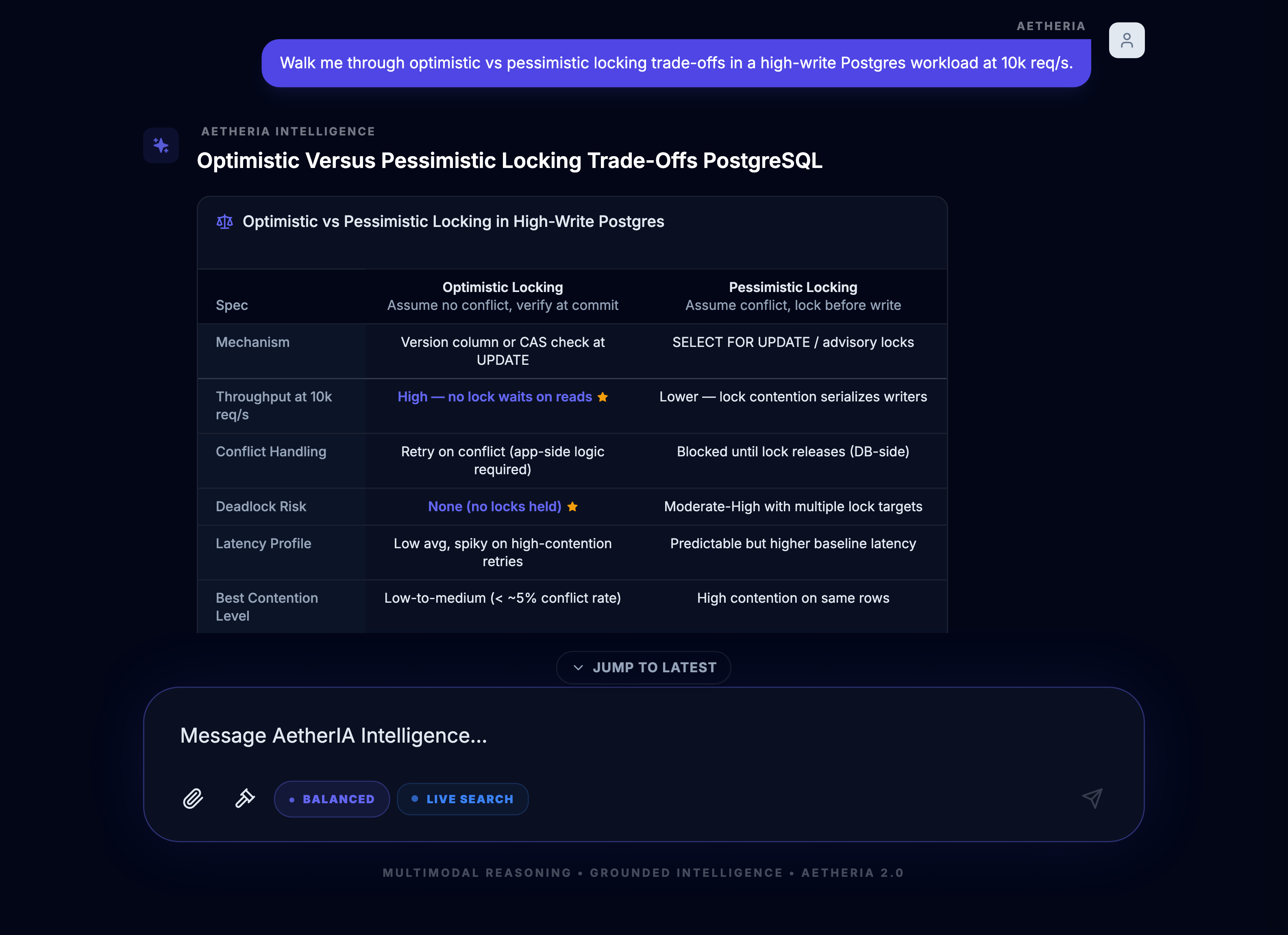 Multi-provider routing with auto-failover — product screenshot